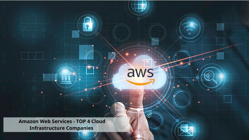 Amazon Web Services - TOP Cloud Infrastructure Companies 