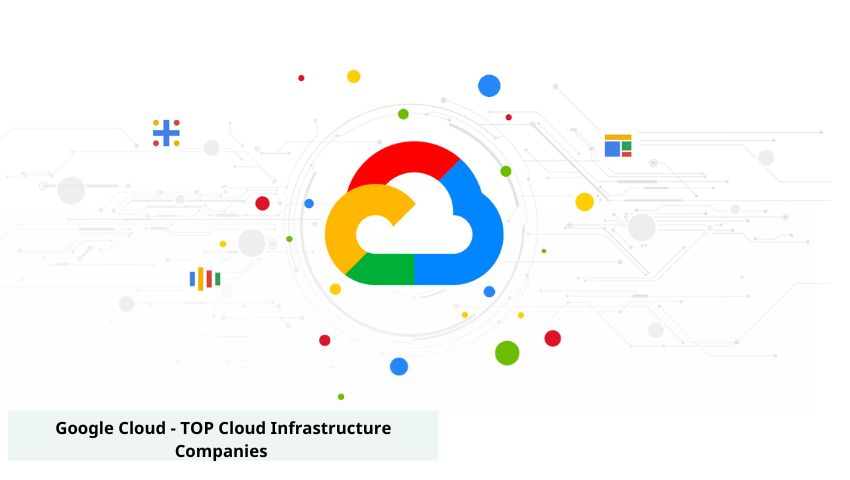 Google Cloud - TOP Cloud Infrastructure Companies 