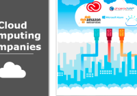 Companies in Cloud Computing: Revolutionizing the Way We Store and Access Data