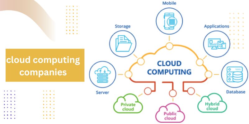 cloud computing companies