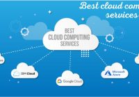 Best cloud computing services