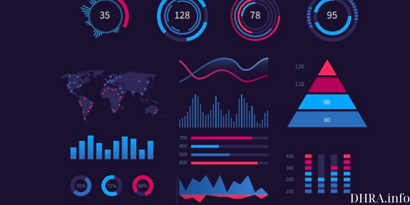 Charts and Graphs: The Bedrock of Data Visualization
